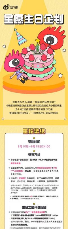 发起本次活动，解锁更多福利，一起庆祝生日高光时刻🍻-拾晓鹿后援网