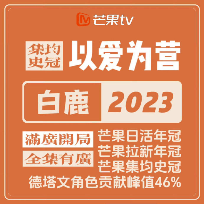 先达到白鹿的高度再说吧-拾晓鹿后援网